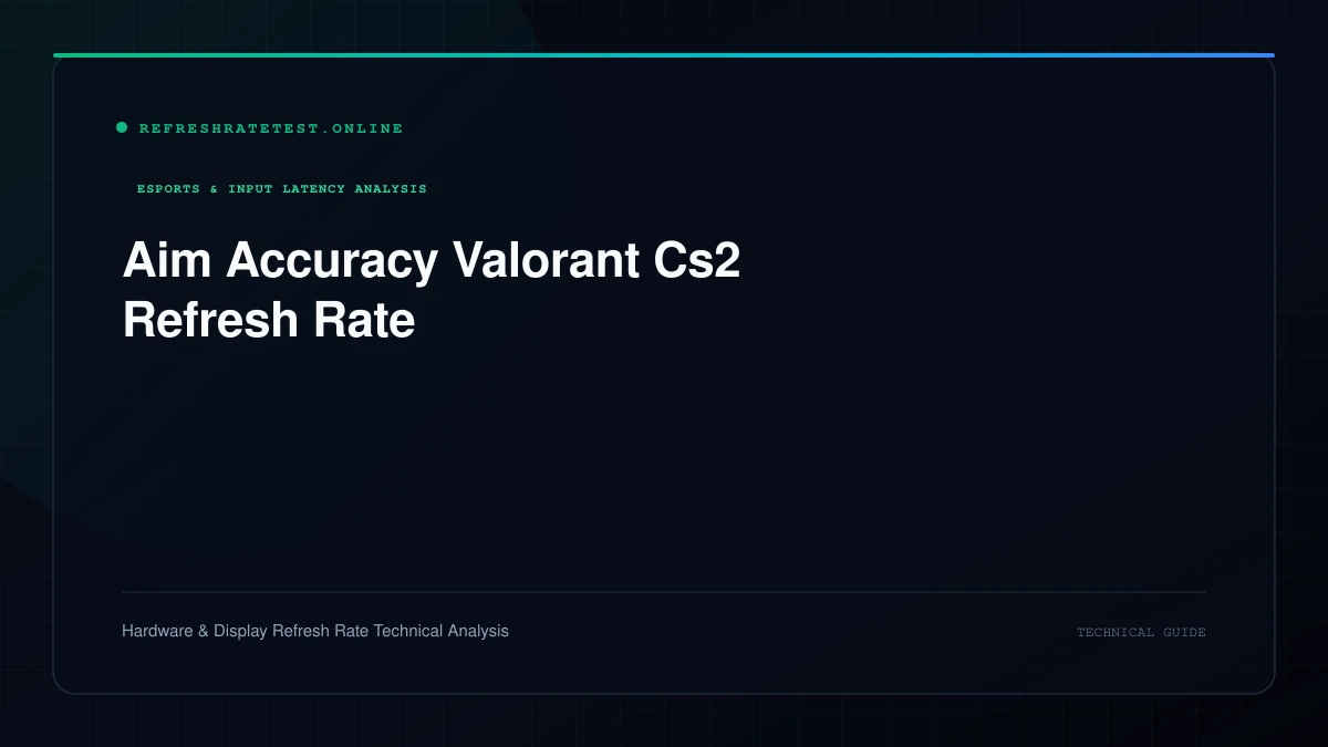 Side-by-side aim tracking comparison of crosshair movement at 60Hz vs 240Hz vs 540Hz in Valorant
